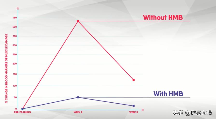 为什么有些药吃了没效果,为什么有的药吃了不管用呢