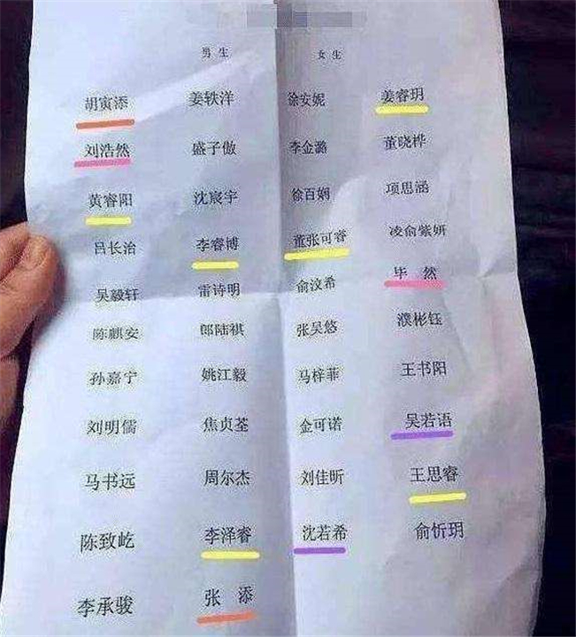 90后家长名字,90后家长取名