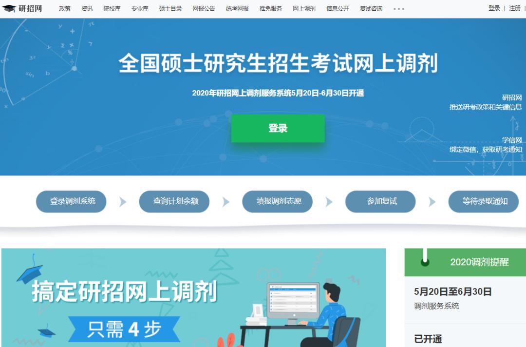 推荐在职考研学习网站,在职考研推荐app