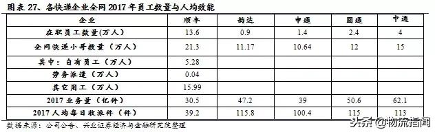 启示录经典之处,启示录的概论