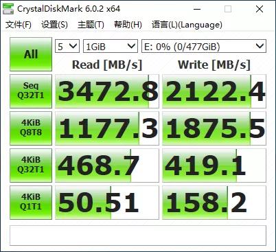 A/N天作之合，红绿CP！（性能展示）