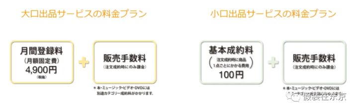 日本网店平台有哪些,日本网店平台