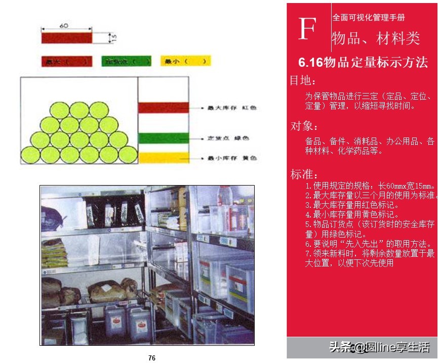 kepler可视化入门手册,可视化维修操作手册