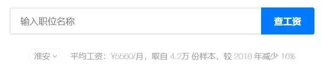 江苏淮安房价目前是跌了还是涨了,淮安市未来5年房价