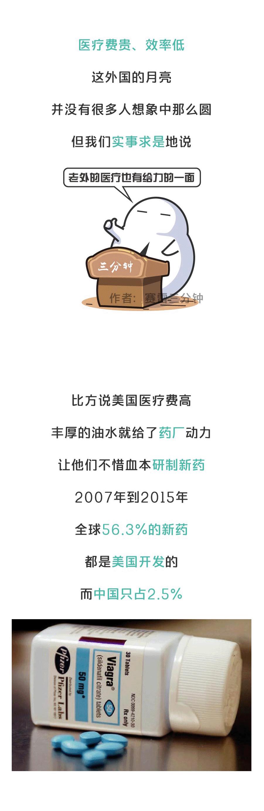 海外感冒费用多少钱,美国感冒去医院花多少钱