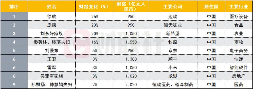 现在疫情这么严重是否会影响股市,如何面对疫情下的股市影响
