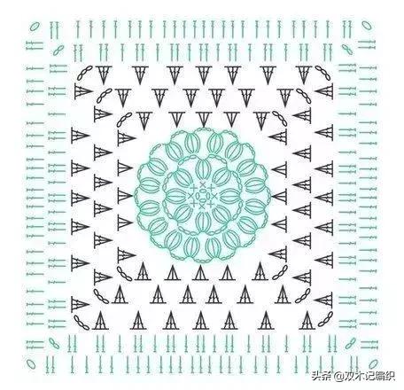 包包的钩法超简单公主包,怎样用毛线钩包包简单详细教程