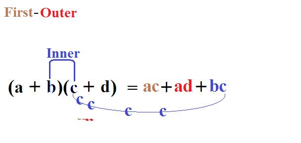 秒杀几何难题解析,一张图看懂几何题解析