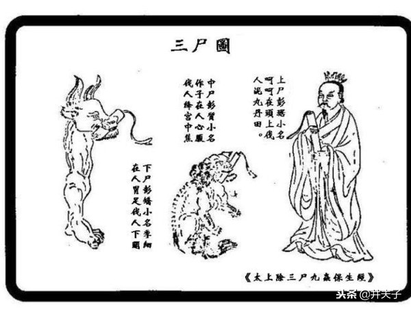 王重阳祖师修炼方法,全真派王重阳修炼口诀