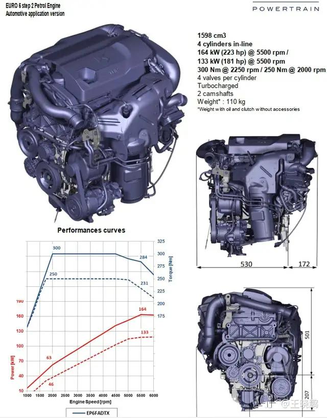 神龙标致508L配置的1.8T发动机好吗?