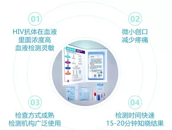 香港代购试纸,快速检测试剂盒香港