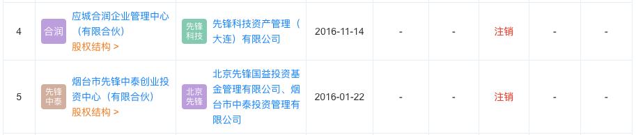 兴业证券的稳健理财有风险吗,兴业证券股票严重低估