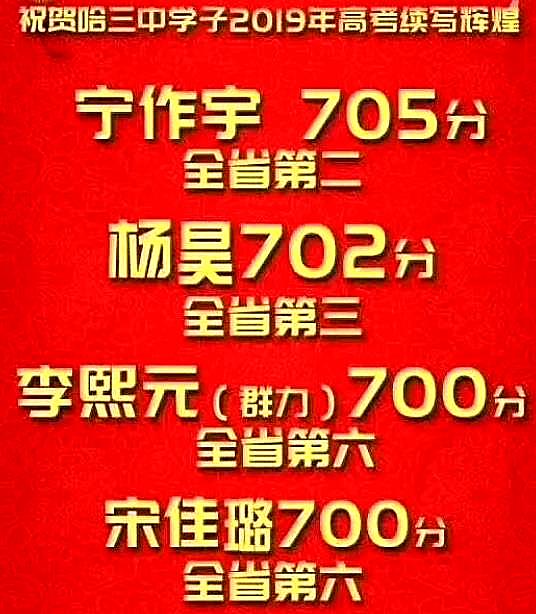 哈尔滨各个高中高考排名一览表,哈尔滨市重点高考升学率排名