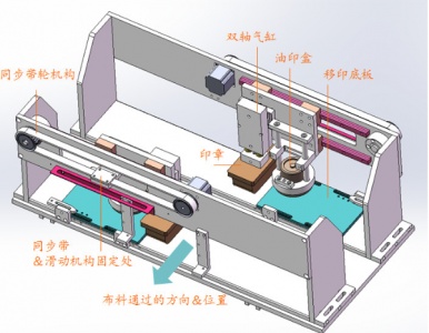 全自动n95口罩机操作视频,N95全自动口罩机最全结构分析