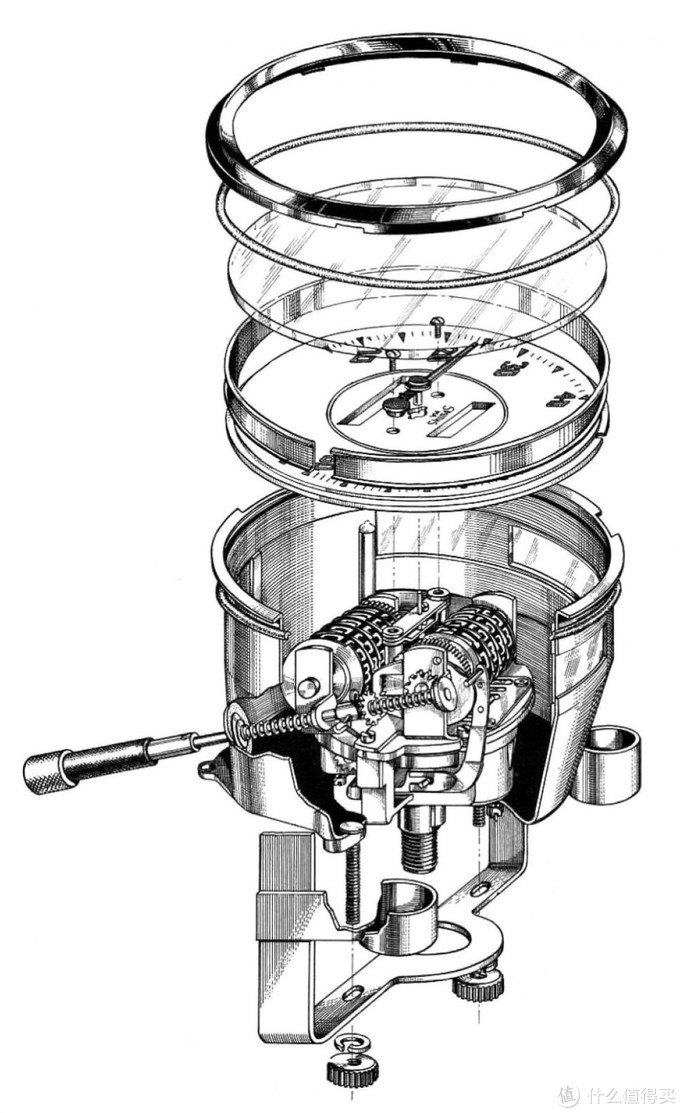 汽车无用知识,没什么用的汽车知识