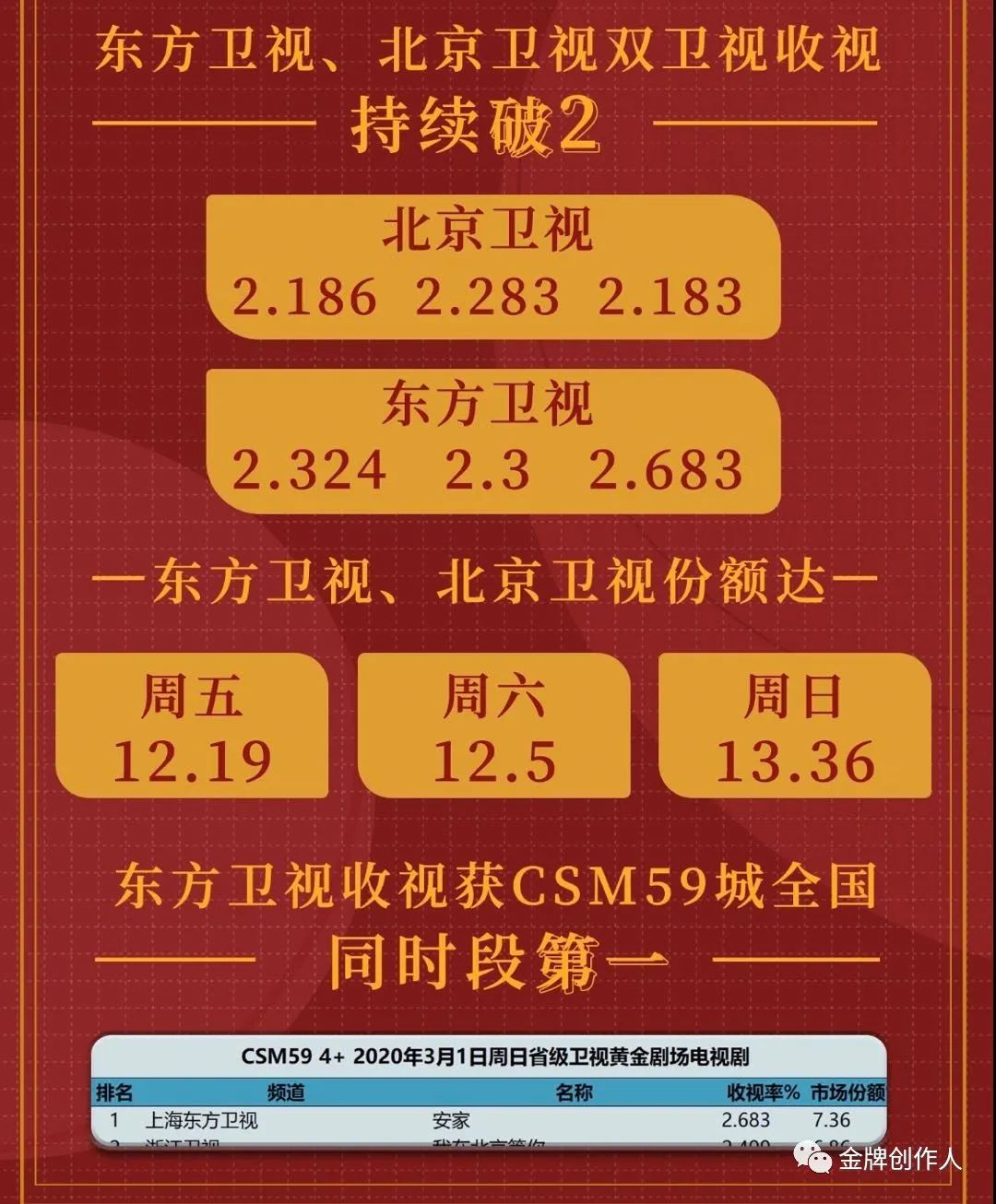 安家的热搜,安家热搜