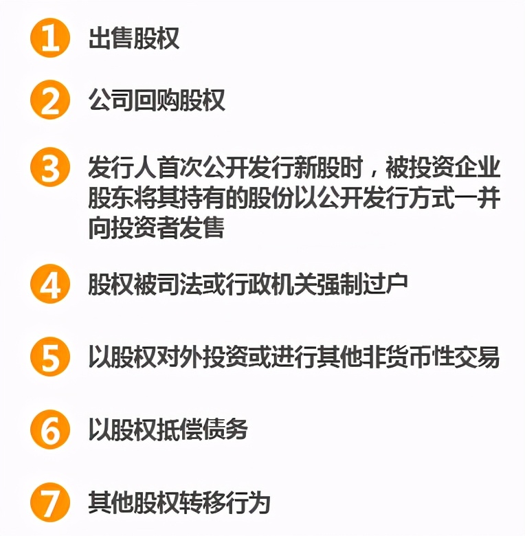 公司股权转让所得怎么申报,粤税通线上申报股权转让所得税