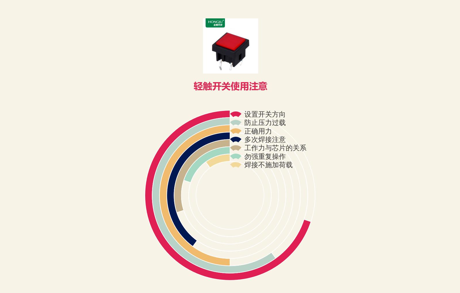 轻触开关如何设置常开,为什么轻触开关容易坏