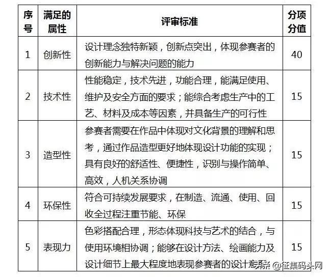 卡儿菲特杯安徽,卡儿菲特童品