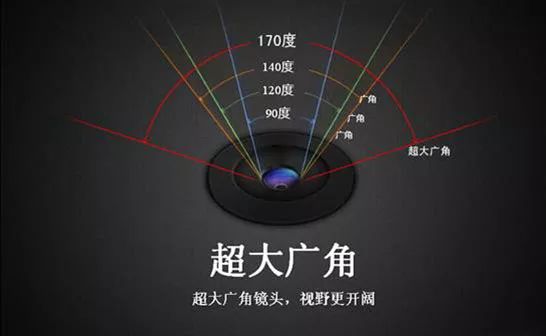 行车记录仪应该如何选购,行车记录仪怎么选不容易被偷