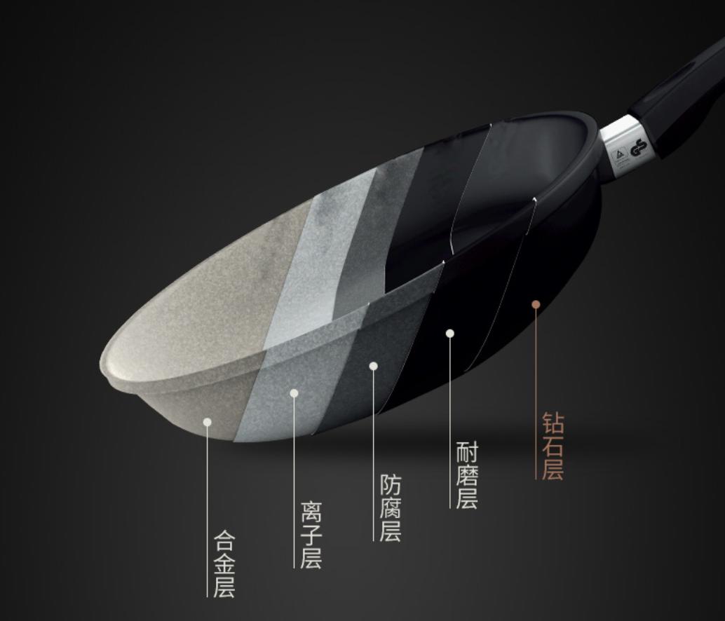 开放式厨房蒸烤一体机放哪里好,开放式厨房微蒸烤一体机