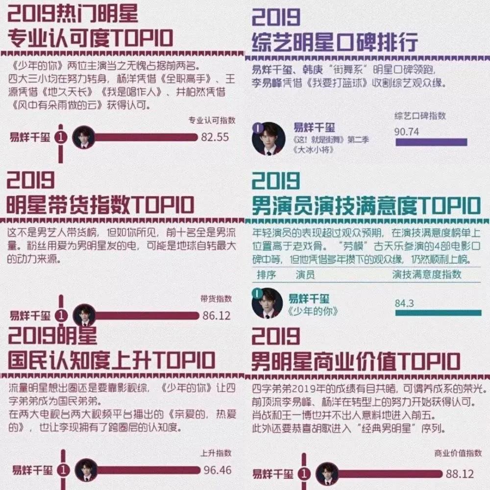 爱豆冷门是种什么体验,爱豆为国争光