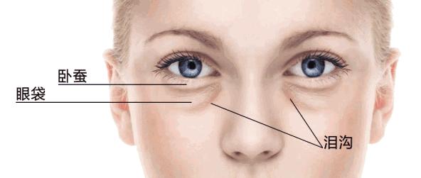 去眼袋最好的防晒霜,抗皱去眼袋美白防晒霜