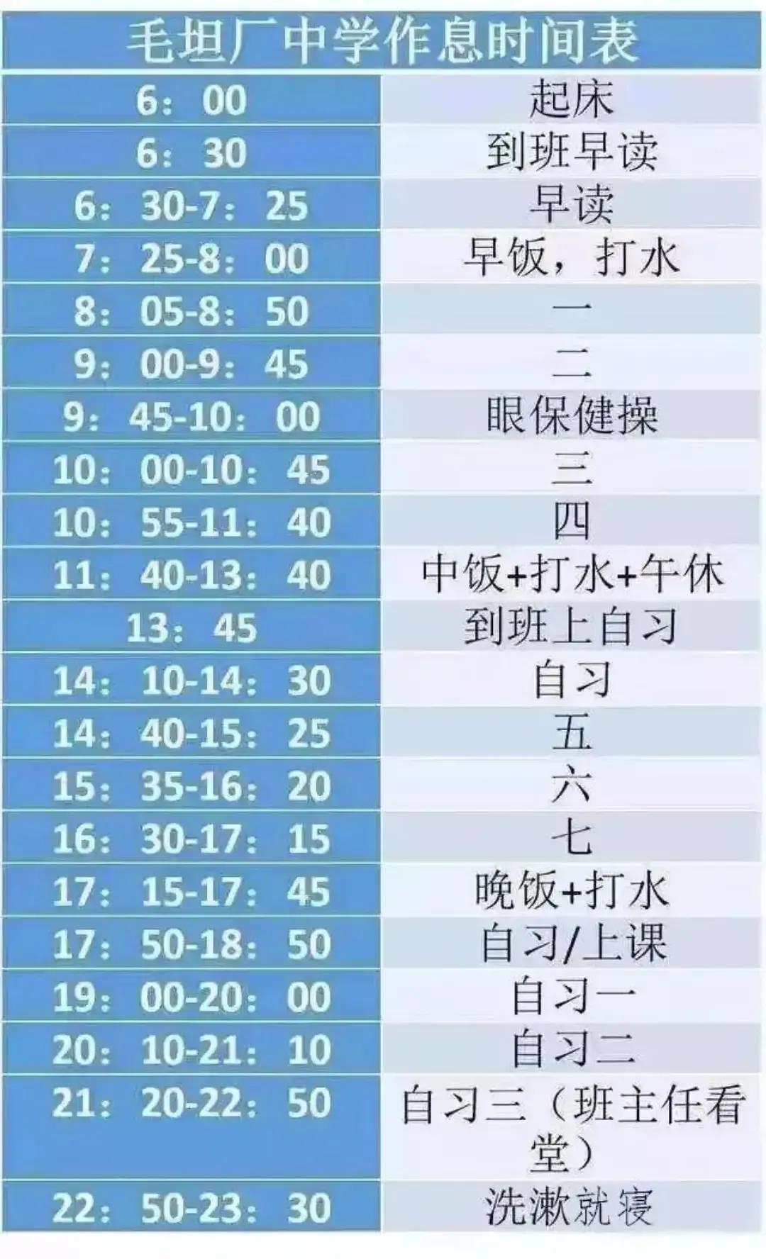 毛坦厂复读升学率怎么样,毛坦厂中学复读需要什么条件