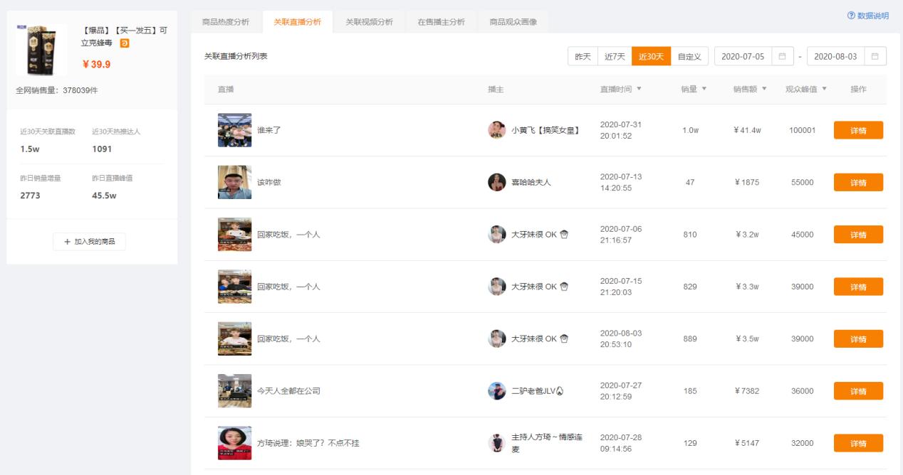 如何玩转快手直播电商？快手直播带货技巧有哪些？