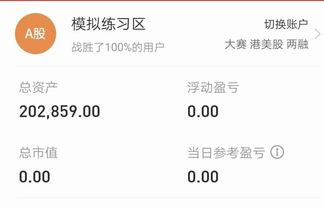 竞赛大揭幕|第一弹:股票星相优秀试卷解析