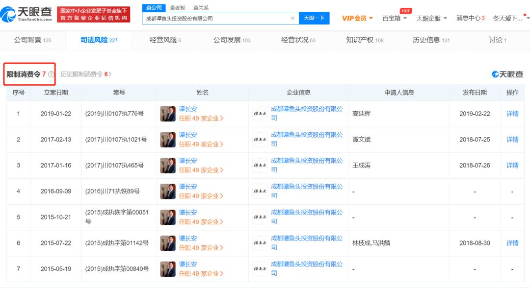 谭鱼头对赌,谭鱼头跟谁对赌协议
