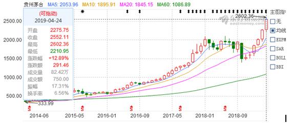 老百姓闲钱怎么存,老百姓闲钱怎么投资
