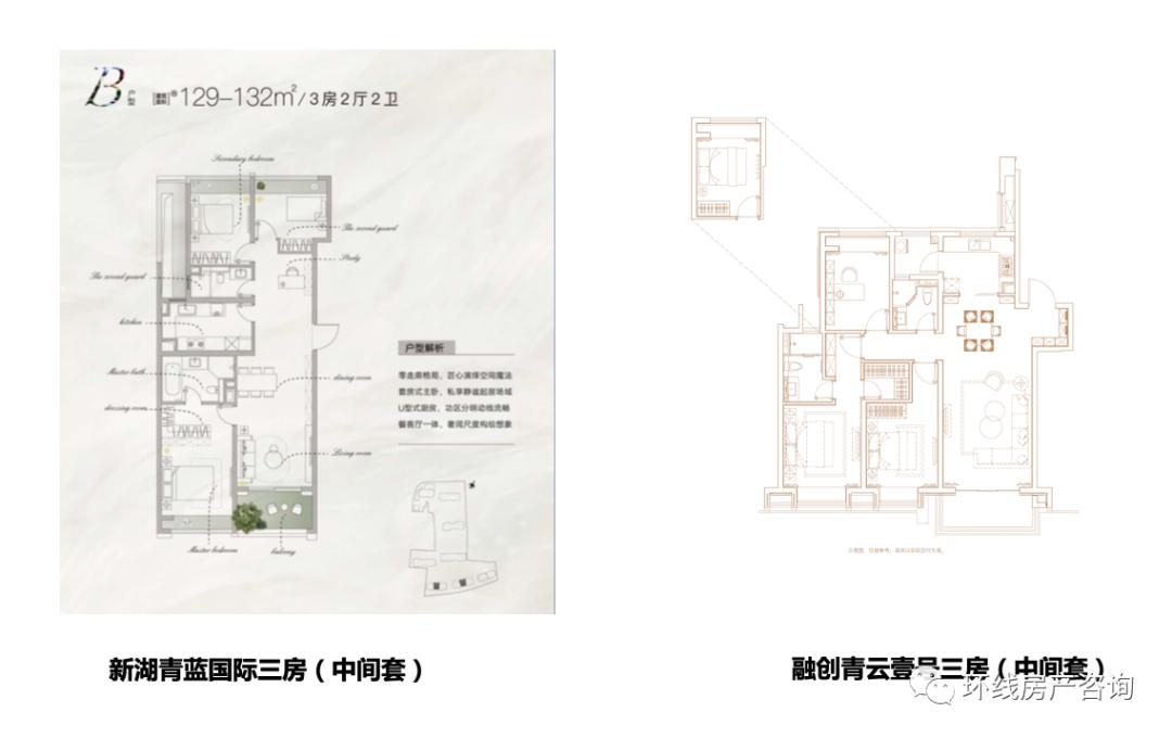 新湖青蓝国际青云一号,融创青云壹号和中粮瑞虹海景壹号