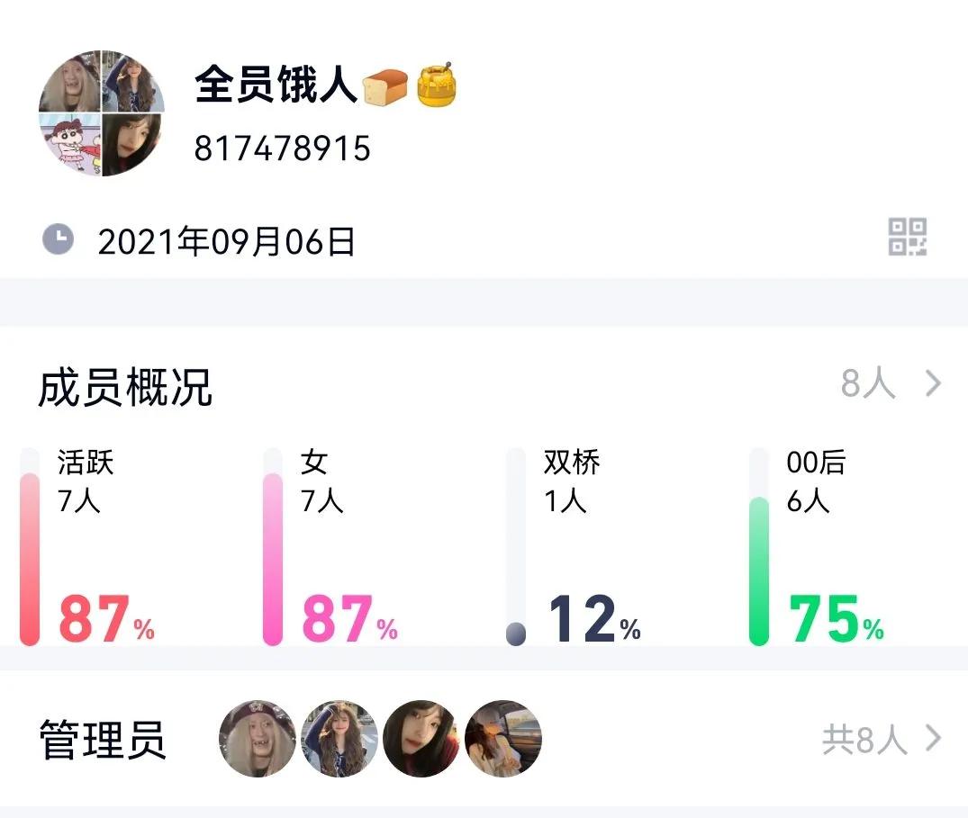 关于不挂科的寝室群名,最奇葩的寝室群名