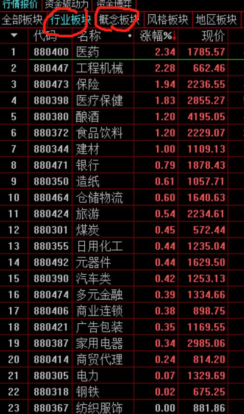 微基金经理炒股,微基金经理学炒股