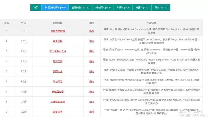 室内设计必看的网站,十个室内设计必备网站