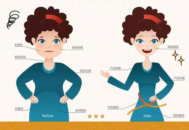 生产后肚子松松垮垮,产后运动肚子赘肉多久能恢复