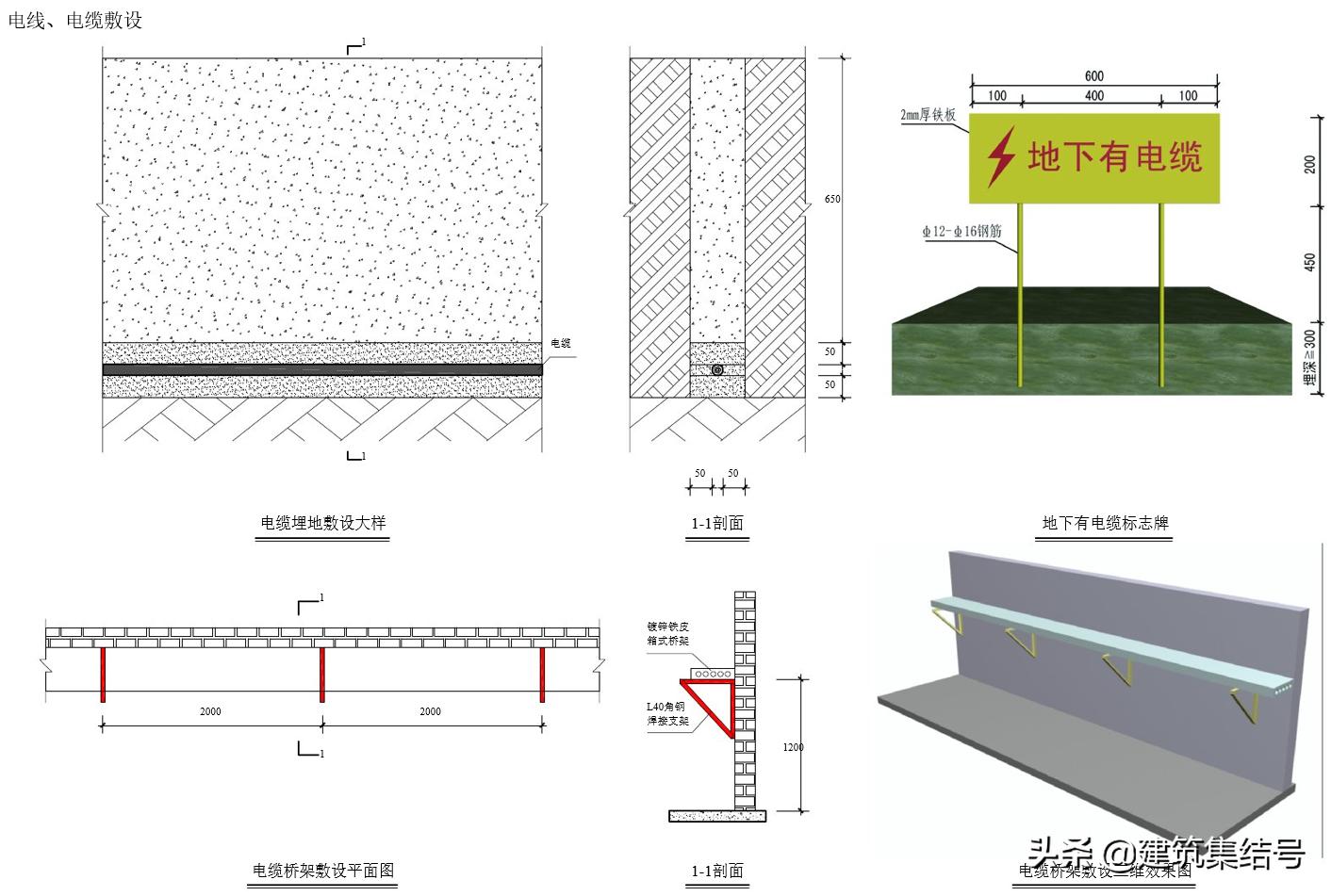 工地安全员必知标识,安全员施工现场安全管理图片