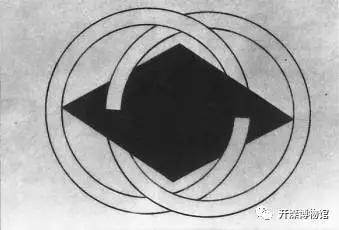 唐山开滦发展史,唐山古今