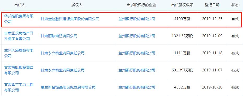 三季报净利润增长6200%,三季报股净利暴增
