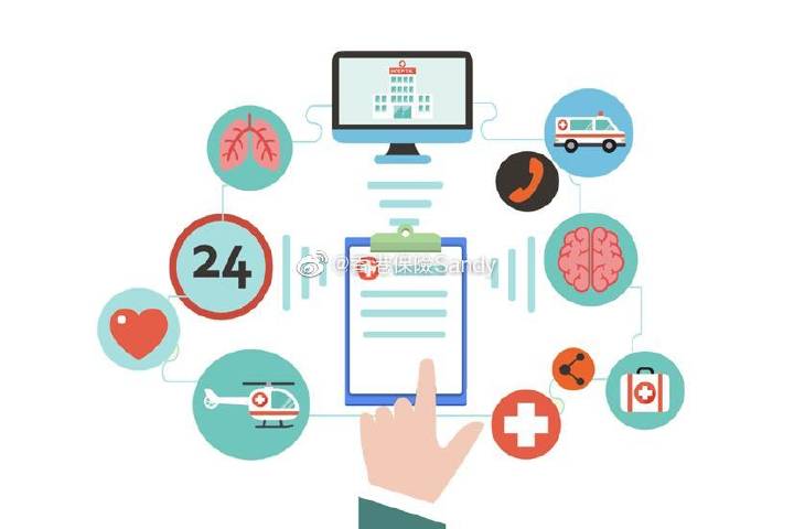 香港的重疾险可以多次理赔吗 (香港重疾险主要保什么)