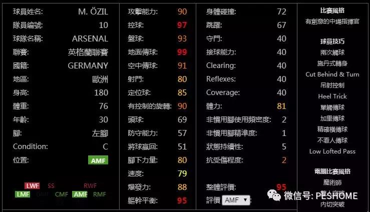 网易实况足球黑球排名,实况手游新赛季球员能力值变化