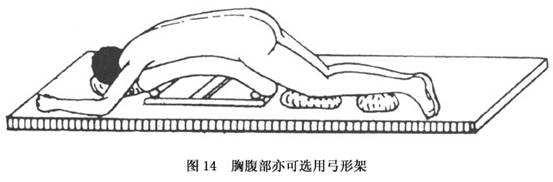 清风计划全过程,清风计划治疗方案