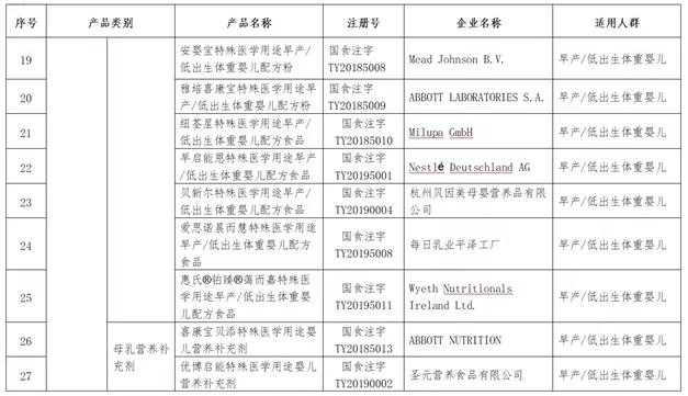 怎么快速有效区分真假奶粉,怎么辨别真假奶粉的正确方法