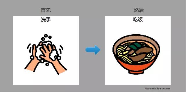 自闭症儿童简单易学的视觉操作,自闭症儿童视觉敏感家庭训练方法