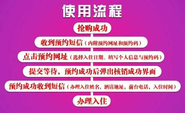 佛山周边泳池度假别墅,佛山附近海边景点推荐