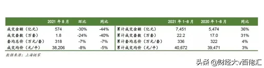 不止数字:过去24小时特别解读(2021.09.15)