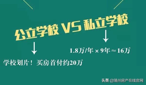买房为了进公立学校！一张图看懂随州“学校划片”范围