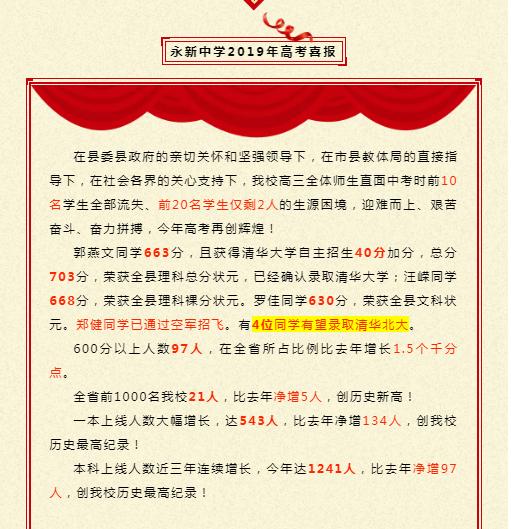 吉安高中高考喜报,吉安瑞华学校高考喜报