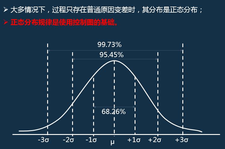 iatf16949过程分析常用的两种工具,如何讲iatf16949控制计划